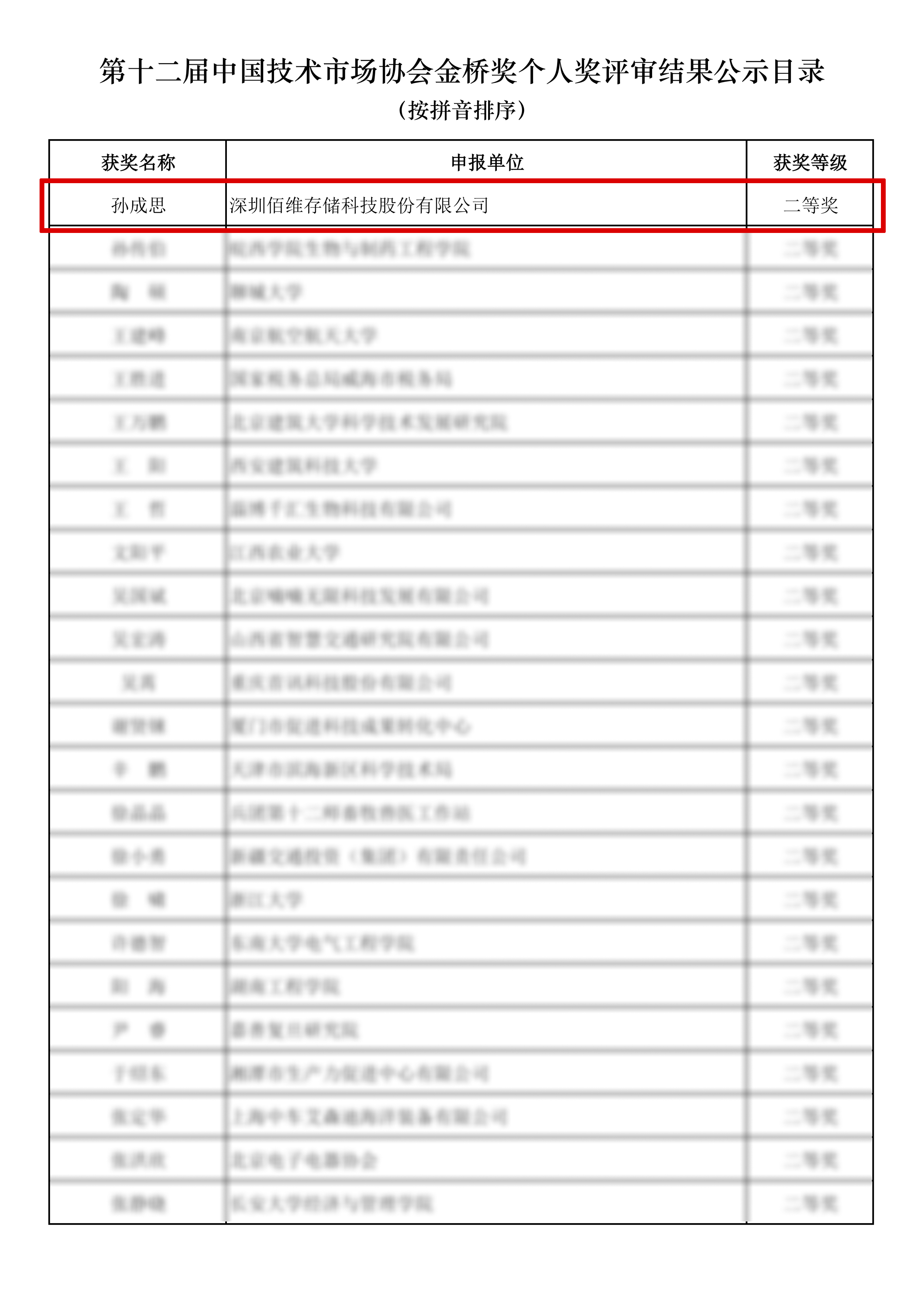 pg电子娱乐游戏官方版-PG电子娱乐平台最新版下载v6.9.1801版本